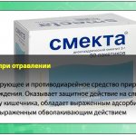 Абсорбенты при отравлении