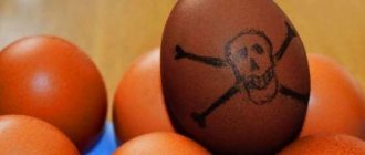 Что делать при отравлении яйцами
