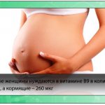 Dose of folic acid for pregnant women