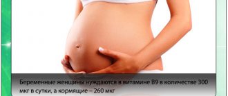 Доза фолиевой кислоты для беременных