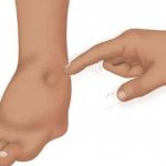 Как вывести жидкость из организма