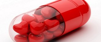 «Нитроглицерин» таблетки