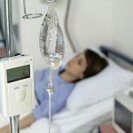 очищения крови