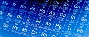 Mendeleev table
